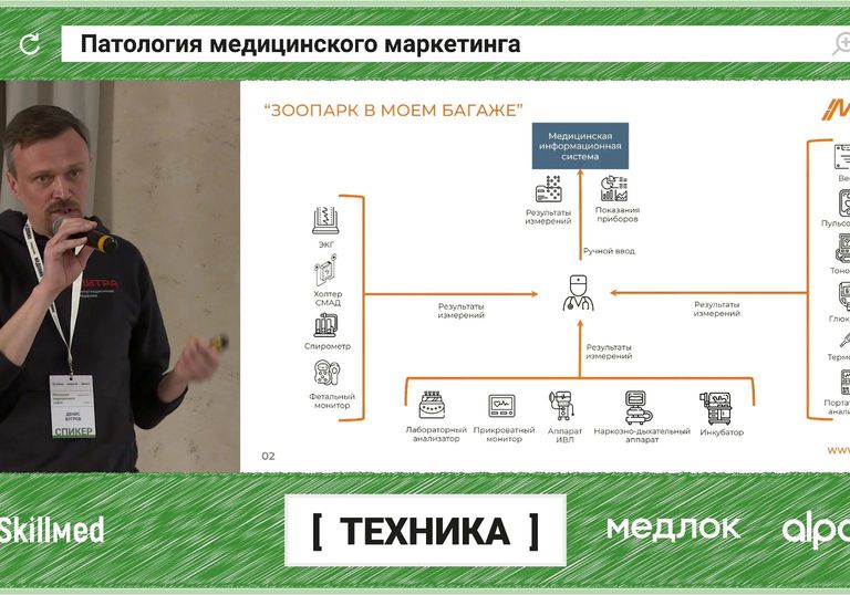 CEO of the Middleware Mitra project made a presentation at the Skillmed event