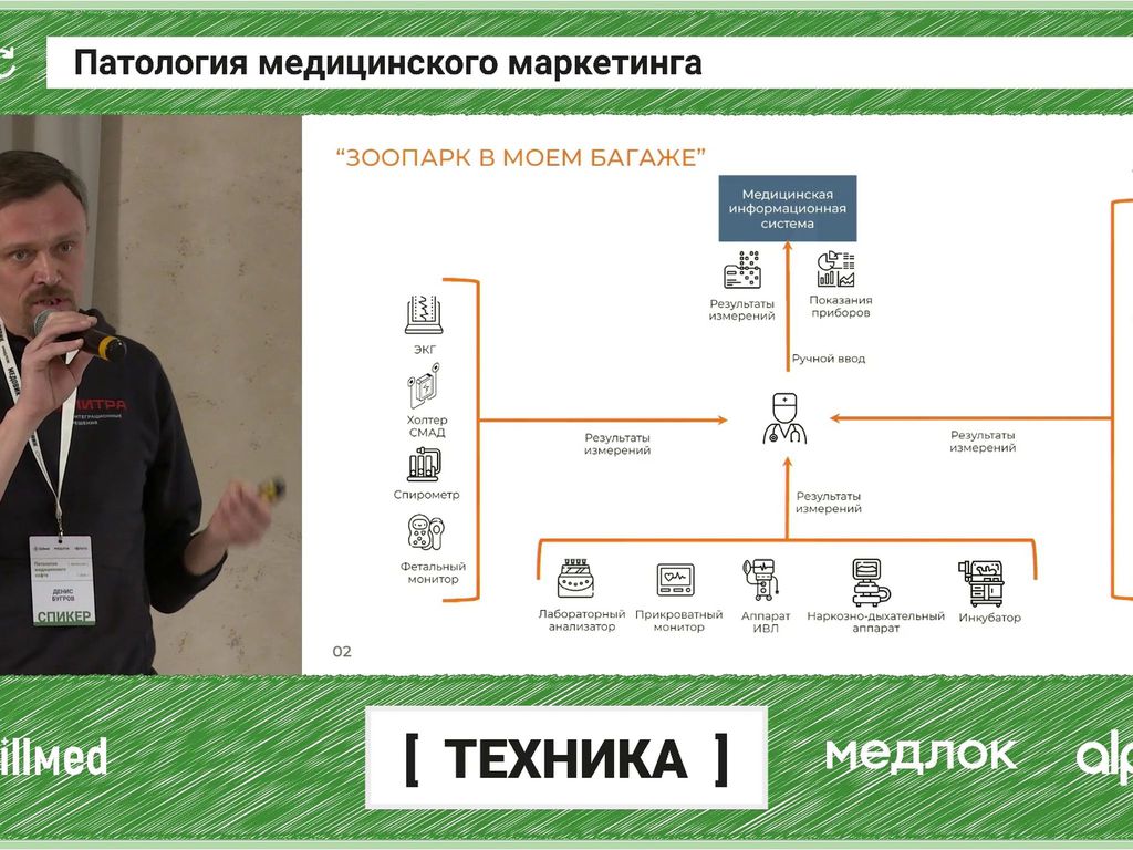 CEO of the Middleware Mitra project made a presentation at the Skillmed event